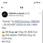 [NCT드림] 지금 멜론 <b>탑텐</b> 1011시간