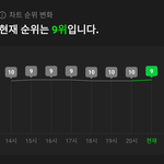 [NCT드림] <b>예측</b>말고 스밍을 믿어