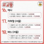 [댓글부탁해] 택시비 <b>인상</b> 이거 진짜임?