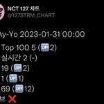 [NCT칠프] 더 가보자 푸딩들아