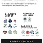 [댓글부탁해] 니네 대학교 다 사라지는거 알고있어??