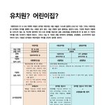 [이것좀봐줘] 유보통합을 반대하는 이유 : 사립유치원과 어린이집의...