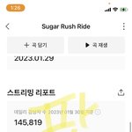 [TXT] 쇼라…..초동 ㅠ