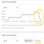 [군대] 와 진짜네