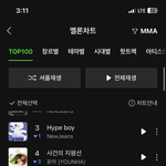[NCT드림] <b>월간</b> 9위