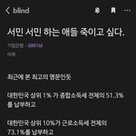 <b>서민</b> <b>서민</b> 하는 애들 죽이고 싶다