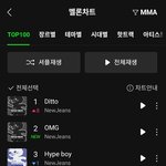 뉴진스 <b>월간</b>차트 123위는 ㄹㅇ ㄹㅈㄷ다