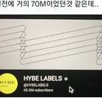 [군대] 그줌마 회사 <b>구독자수</b> 떨어져서 다급한거 맞노