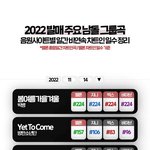 [군대] <b>짱꼴라</b> 추하다