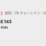 [스키즈] 오늘자 빌보드<b>재팬</b> 케사삼