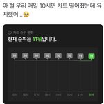 [NCT드림] 열스열스 <b>1</b>월도 9위했으니 <b>2</b>월도 ㄱㅂㅈㄱ