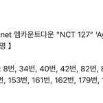 [NCT칠프] 이제 사녹<b>불참</b> 박제하네