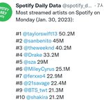 [드루와] 요즘 방탄 내려치기 하는 글 많이 보이는데