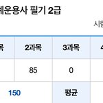 얘들아 나 <b>시험</b> 붙엇다 축하해 줘