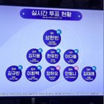 보플 실시간 <b>투표</b> <b>근황</b>