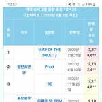 우리 툽<b>깅이</b>들 자랑스럽다
