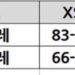 어떤게 맞을까??
