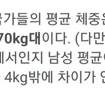 죧국만 <b>여남</b> 몸무게 차이 오지게남ㅋㅋ
