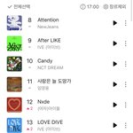 [NCT칠프] 이 빈집에 이 <b>순위</b>가 말이 되니?
