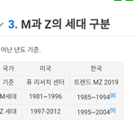 차이 나는 연애. 하지만 같은 <b>MZ</b>세대라 생각하니 나이차이가 체감이...