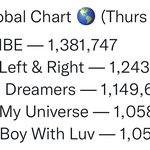 [군대] 외랑둥이들 <b>폼미</b>쳣다
