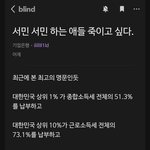 <b>서민</b> <b>서민</b> 하는 애들 죽이고싶다