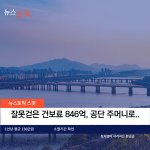 잘못걷은 건보료 846억, 공단 주머니에..