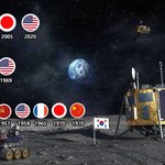 나라별 우주 <b>업적</b>