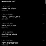 [NCT드림] 선배님이랑 <b>지성</b>이ㅋㅋ