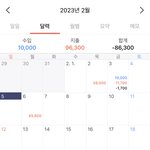 아직 월초인데 돈 ㅈㄴ 많이 썼네