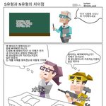 [댓글부탁해] (엠비티아이 과몰입) 생일선물 <b>토론</b>