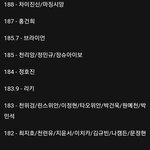 보이즈플래닛 키 <b>순서</b> 정리