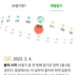 [댓글부탁해] <b>야들</b>아 벌써 봄이다 ㅋㅋㅋ