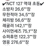 [NCT칠프] <b>비교질</b>말고 성장한 일리칠을 봐