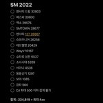 슴돌 인기 순위 (뷰티풀 크리스마스 <b>초동</b>)