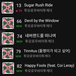 투바투 멜론<b>주간</b>ㅠㅠㅠ