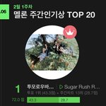 [TXT] 오늘 너무 기뻐ㅠㅠ