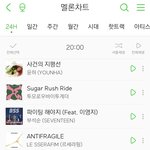 세븐틴 화력 <b>도랏</b>네