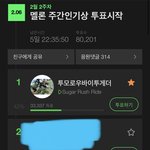 [TXT] 얘들아 급해 <b>2</b>위랑 <b>1</b>퍼 차이나ㅠㅠ!