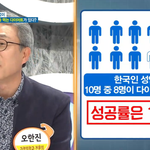 [드루와] 긎식 안먹으면 살빠짐