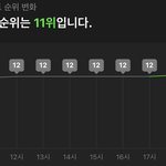 [NCT드림] <b>캔디</b> 드디어 ㅜㅜ