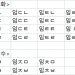 35살 <b>여자</b>이름 <b>추천</b>쫌요 ㅜㅜ