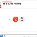 ㅁㅊ 내 글 <b>톡선</b> 갔었네