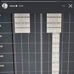[군대] 큰거<b>온다</b>