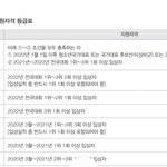[드루와] <b>입시</b> 잘 아는 판녀 없냐ㅈㅂ