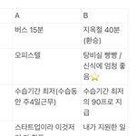 이직고민좀 들어주세요ㅠㅠ