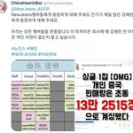 해린 짱깨<b>바도</b> 악개네