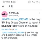 [NCT<b>드림</b>] 우리 좀 미친 듯