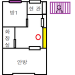 [무서운얘기] 전 집에서 겪었던 일