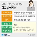 [속보]등교 전 체온측정·급식실 <b>칸막이</b> 의무 폐지…발열·기침 등...